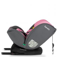 Автокресло Lionelo Bastiaan i-Size Pink Baby